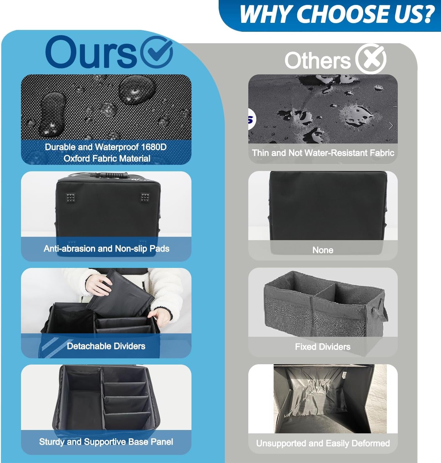 Car Trunk Organizer with Lid, Collapsible Multi Compartment SUV Organizer with Non-Slip Base Adjustable Straps