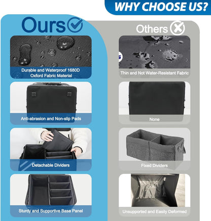 Car Trunk Organizer with Lid, Collapsible Multi Compartment SUV Organizer with Non-Slip Base Adjustable Straps